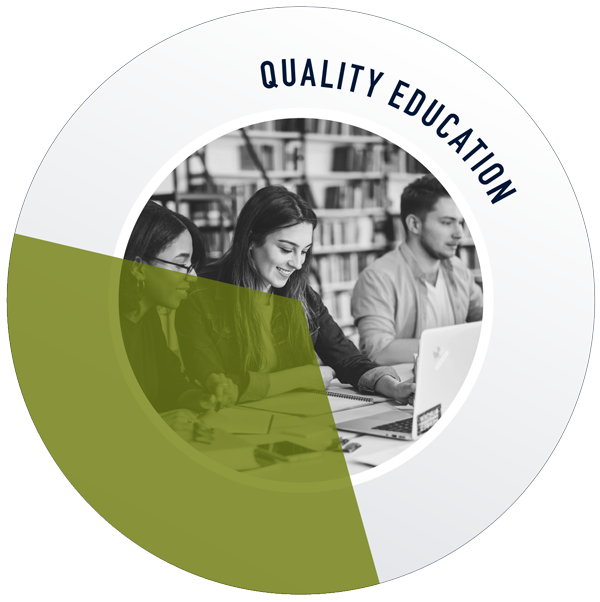 quality education 2